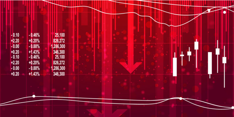 比特币暴跌 是大规模止损还是？