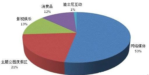md游戏下载_md游戏手机版_md游戏包