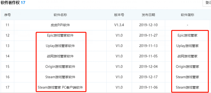 游侠百度网盘资源_游侠百度网盘1080_百度游侠网
