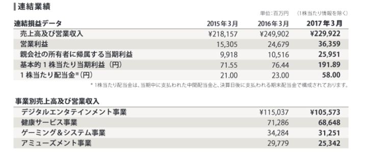 銀魂252_銀魂252停播了多久_銀魂252話對不起