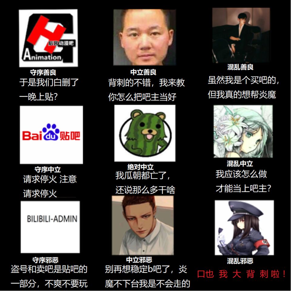 B站贴吧的崩塌与重建：270万人在一夜之间彻底乱套