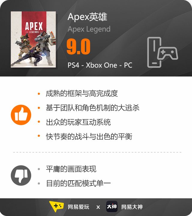 一顆攪亂「大逃殺」戰場的重磅炸彈——《Apex英雄》評測 遊戲 第26張