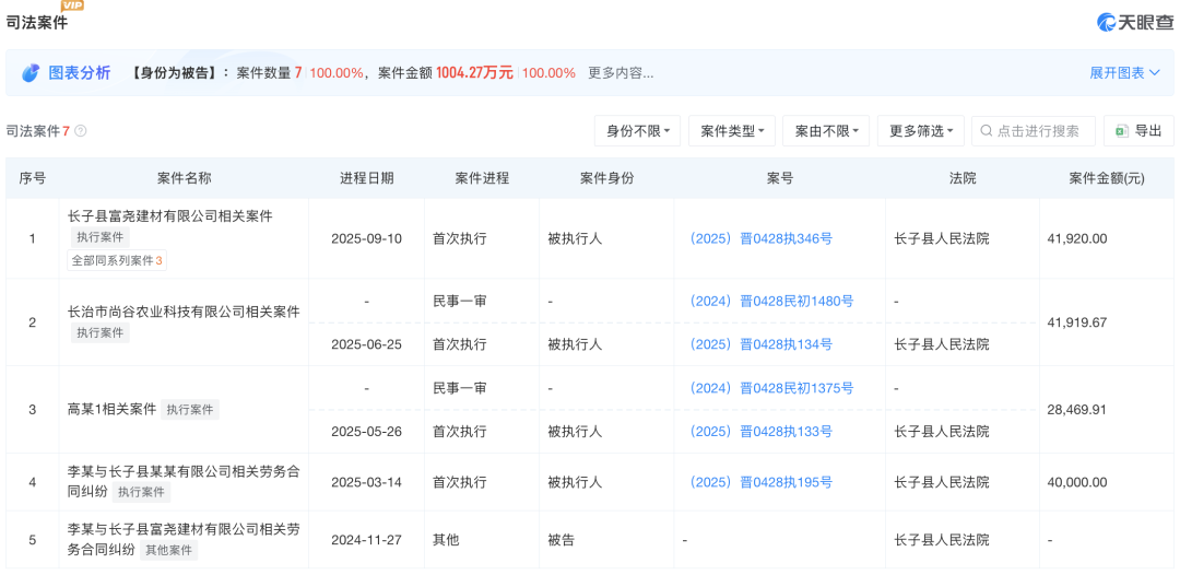 智障工人困在砖厂:月搬68万块砖