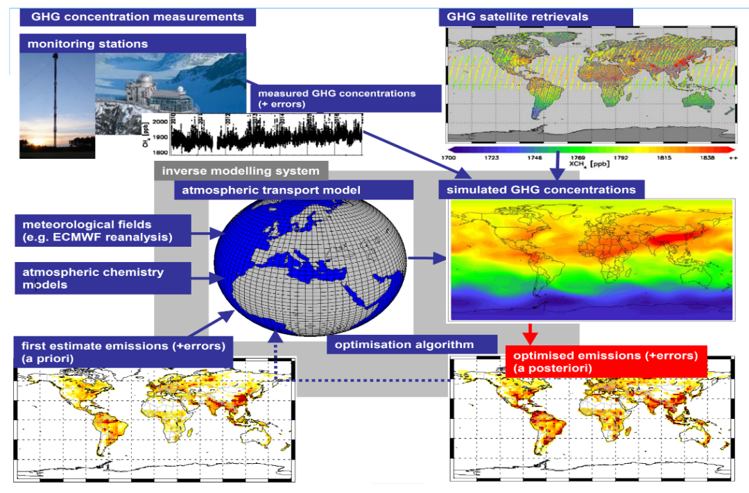 图片[2]-搜索结果    碳排放-元地理信息科学