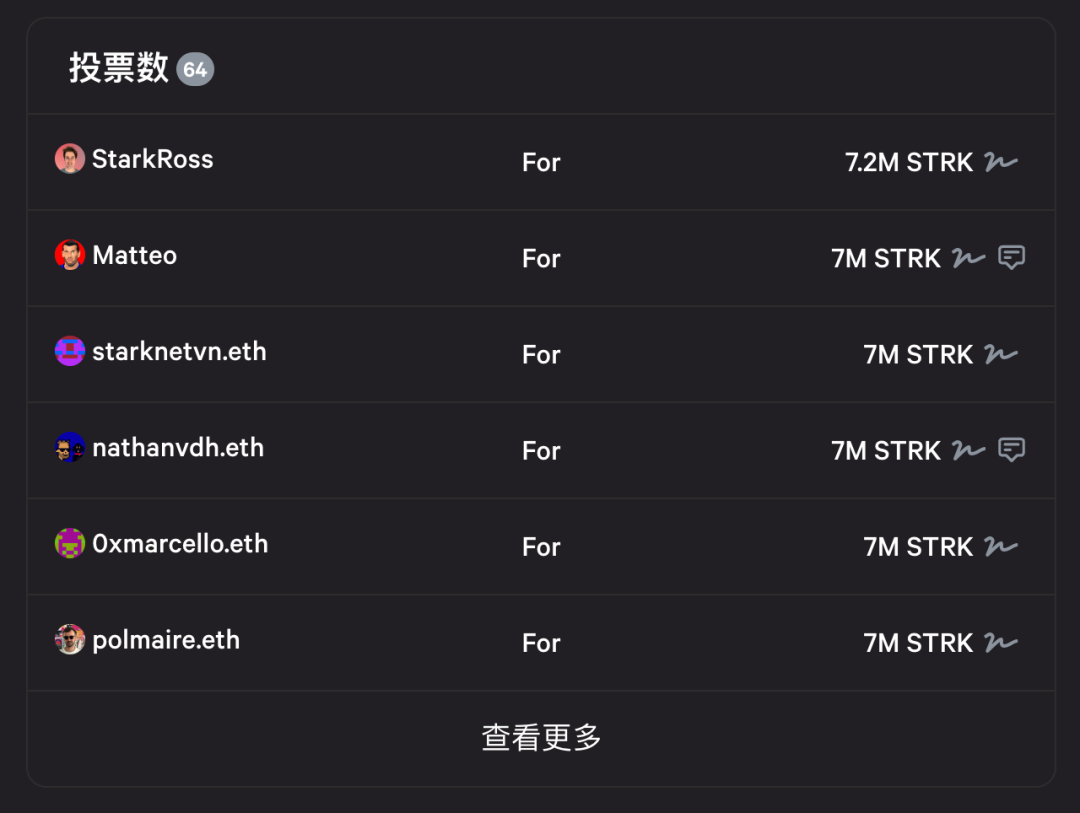 Starknet 空投或即将来临：监督为用户提供 STRK 代币
