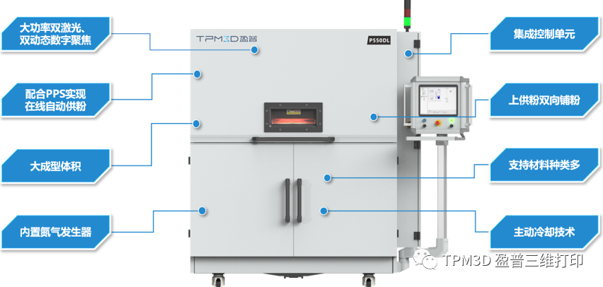 大尺寸生产级SLS 3D打印设备走向市场化，盈普推出2款新品的图2