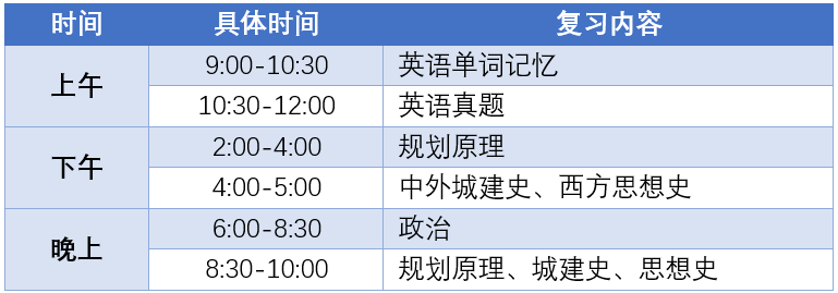 借鉴优质规划经验分享_以规划引领高质量发展_规划的经验启示