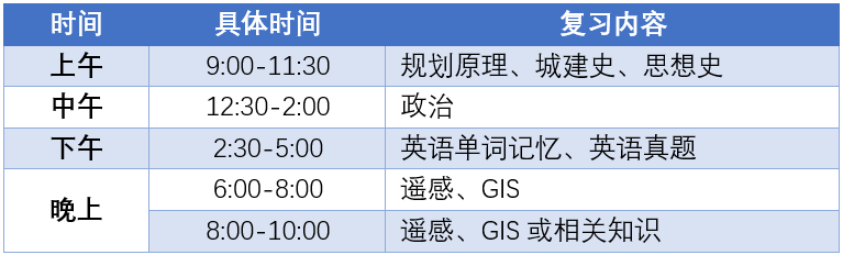 规划的经验启示_以规划引领高质量发展_借鉴优质规划经验分享