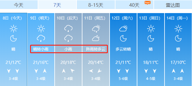 降溫+雨雨雨！最低5 ℃！深秋近了...孩子感冒咳嗽，警惕這個症狀！ 健康 第2張