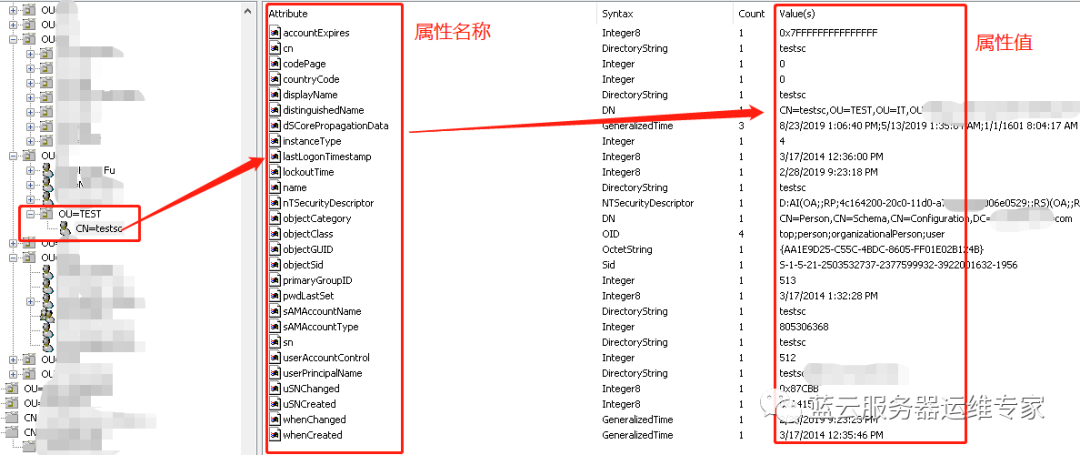 活动目录资源管理器工具-ADExplorer的前世今生