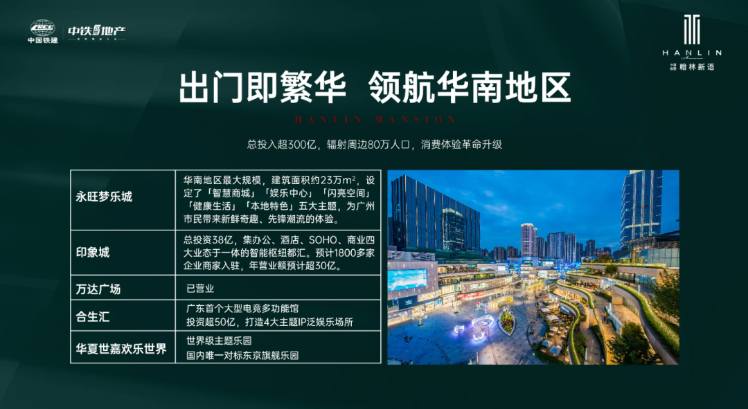 中国铁建翰林新语新领预售证，批准预售房源155套