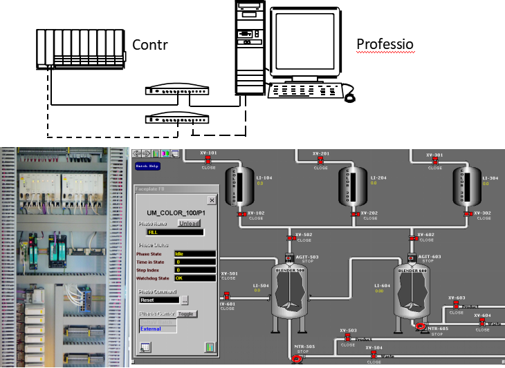 工业自动化系统设备维护方案的图1