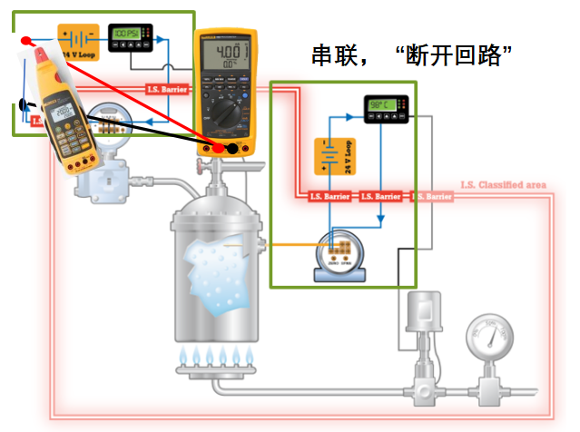 工业自动化系统设备维护方案的图2