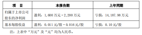 湖北电视台回看直播回放_湖北经视节目回看_湖北频道回放