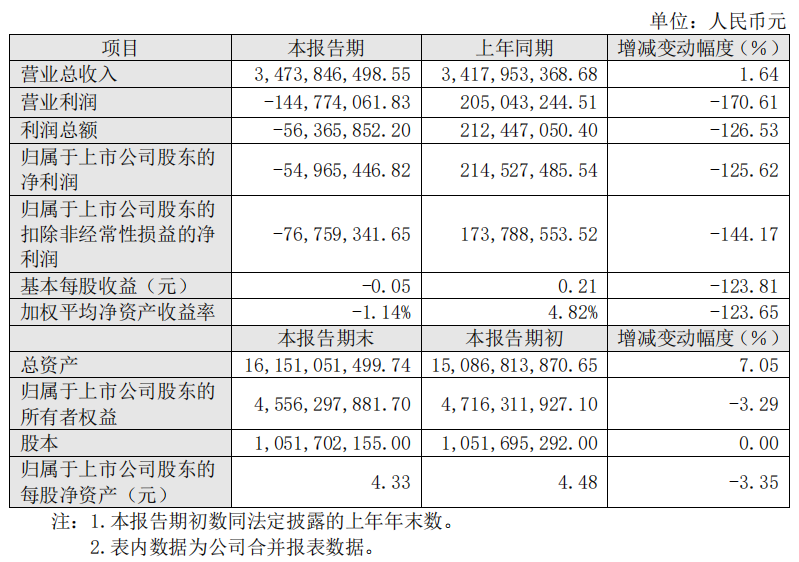 湖北电视台回看直播回放_湖北经视节目回看_湖北频道回放