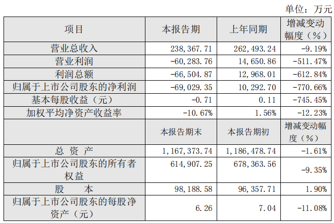 湖北电视台回看直播回放_湖北经视节目回看_湖北频道回放