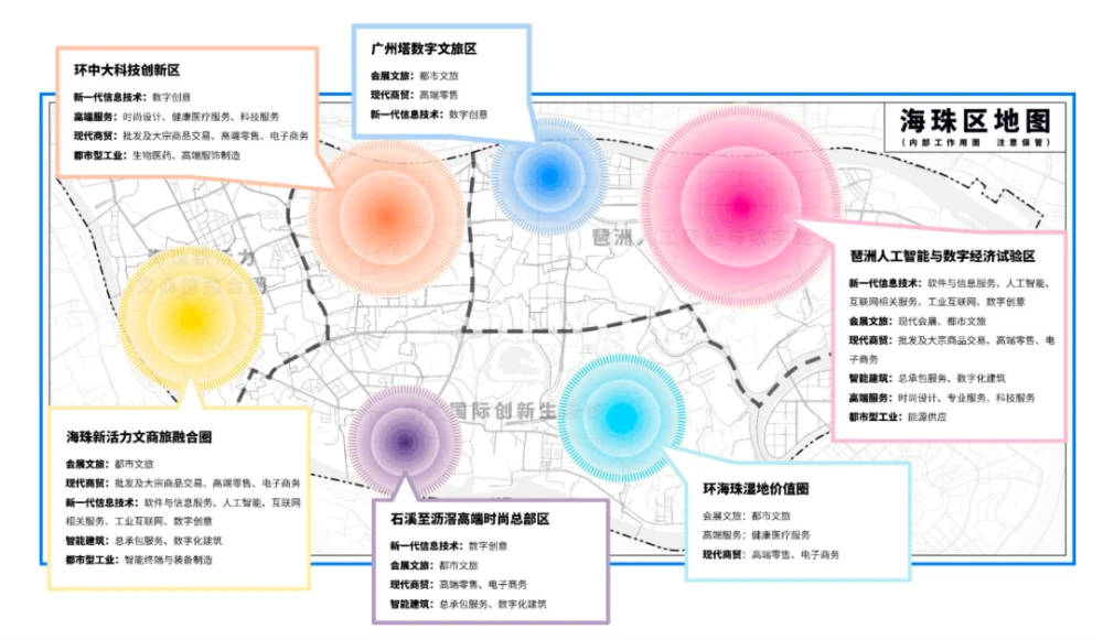越秀海珠湾壹号商业大平层，全盘仅68席，总价500-800万！