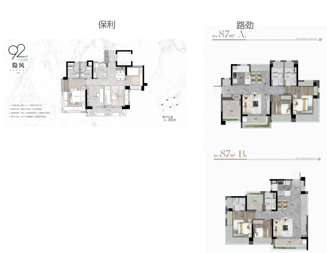 上车番禺广场，保利琅誉和隽樾府应该怎么选？