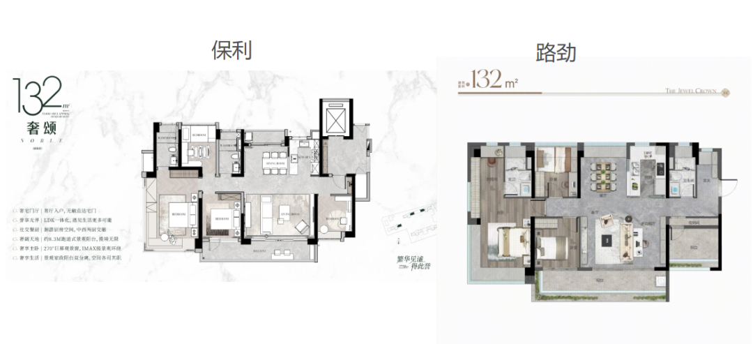 上车番禺广场，保利琅誉和隽樾府应该怎么选？