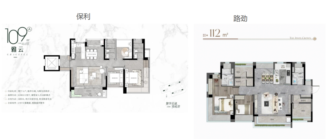 上车番禺广场，保利琅誉和隽樾府应该怎么选？