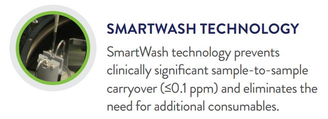 什么是雅培免疫罗氏cobas e801 vs 雅培Alinity i免疫高速赛道之争_https://www.jmylbn.com_新闻资讯_第27张