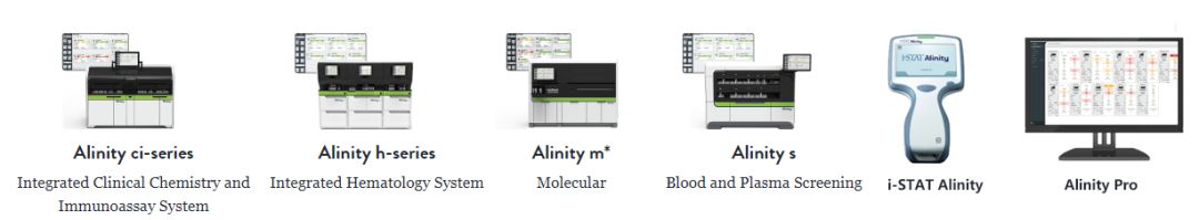 什么是雅培免疫罗氏cobas e801 vs 雅培Alinity i免疫高速赛道之争_https://www.jmylbn.com_新闻资讯_第10张