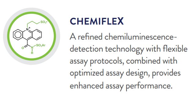 什么是雅培免疫罗氏cobas e801 vs 雅培Alinity i免疫高速赛道之争_https://www.jmylbn.com_新闻资讯_第26张
