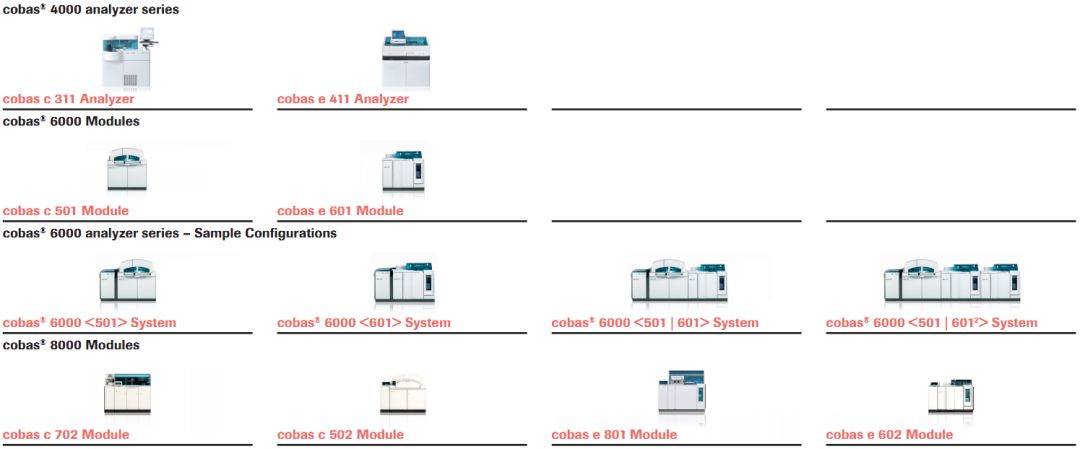 什么是雅培免疫罗氏cobas e801 vs 雅培Alinity i免疫高速赛道之争_https://www.jmylbn.com_新闻资讯_第4张