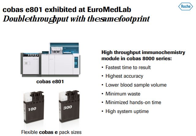 什么是雅培免疫罗氏cobas e801 vs 雅培Alinity i免疫高速赛道之争_https://www.jmylbn.com_新闻资讯_第2张