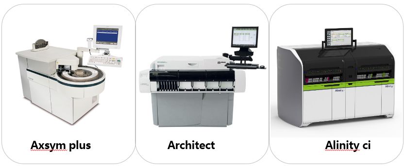 什么是雅培免疫罗氏cobas e801 vs 雅培Alinity i免疫高速赛道之争_https://www.jmylbn.com_新闻资讯_第9张