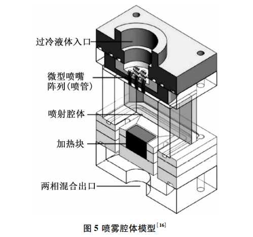 4大微型制冷系统技术发展趋势的图5