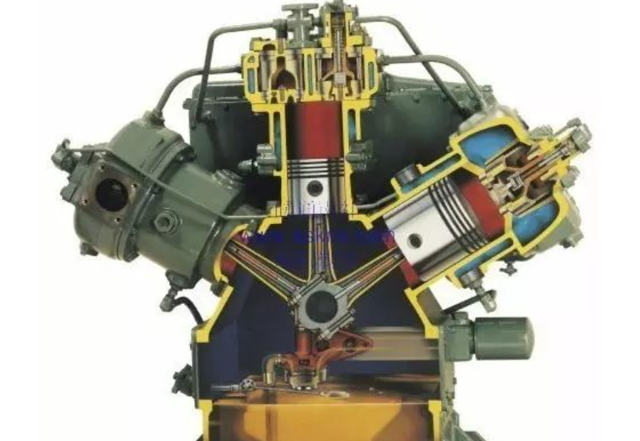 全解5大制冷压缩机原理、应用、性能、优缺点！的图2