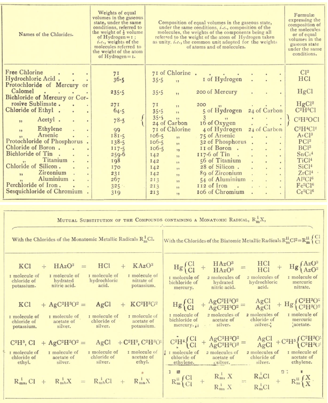 中国物理学会期刊网