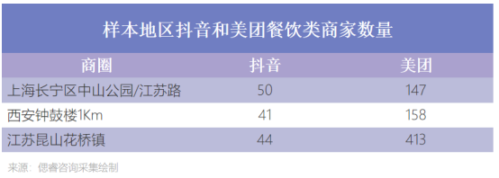 抖音旅游优质博主经验_抖音旅游vlog博主_旅游博主抖音简介怎么写