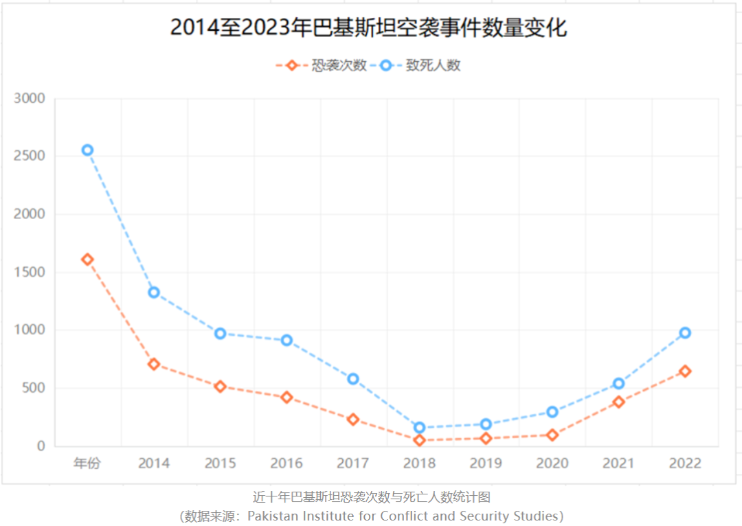 文章关联图片