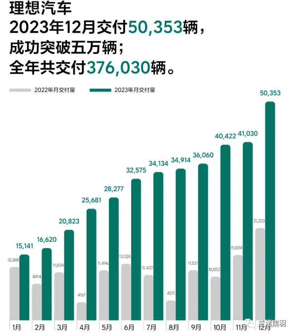 什么样的股才算成长股