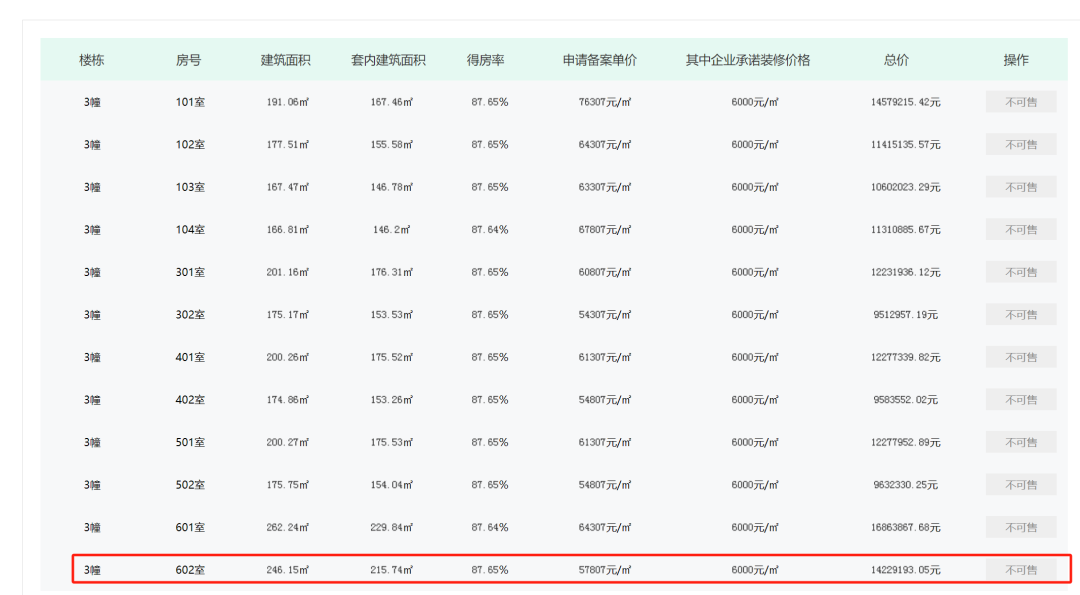 成交英文deal_拍卖成交英文_成交的英文