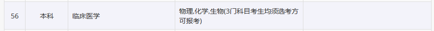 全国各地传媒大学录取分数线_2023年中国传媒大学招生简章录取分数线_传媒大学分数线(艺术类)