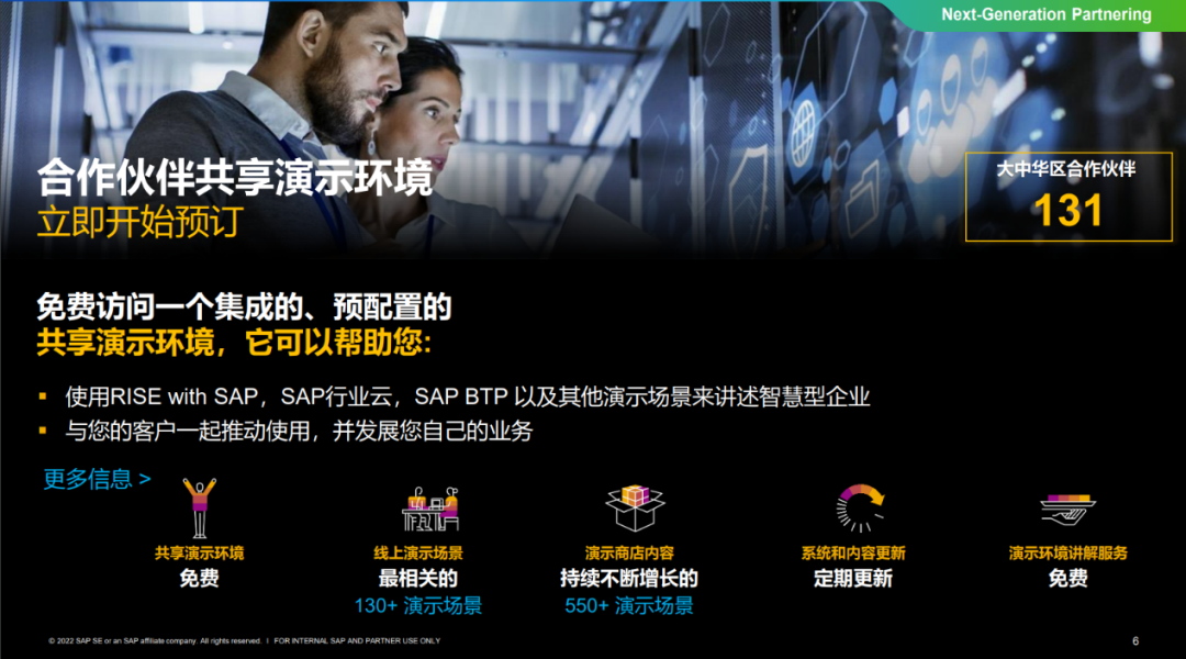 使用 SAPDemo Store 快速演示销售 Demo 环境 - 封面图