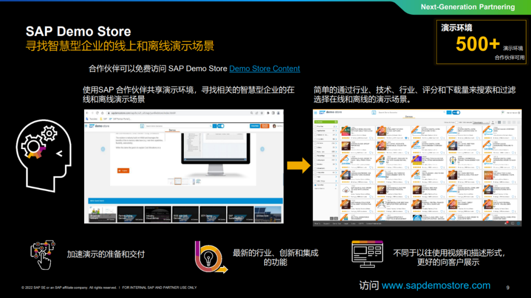使用 SAPDemo Store 快速演示销售 Demo 环境 - 封面图