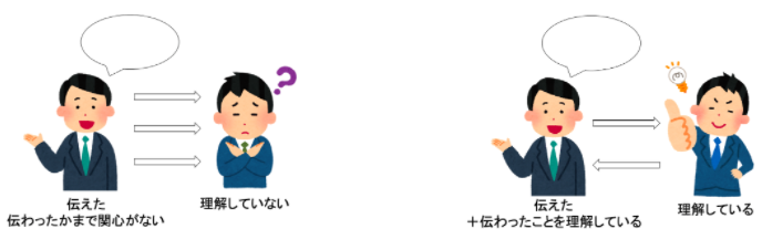 与日本客户沟通时的小诀窍 - 封面图