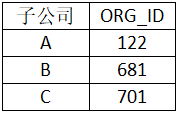 浅谈说明性弹性域之上下文引用 - 封面图