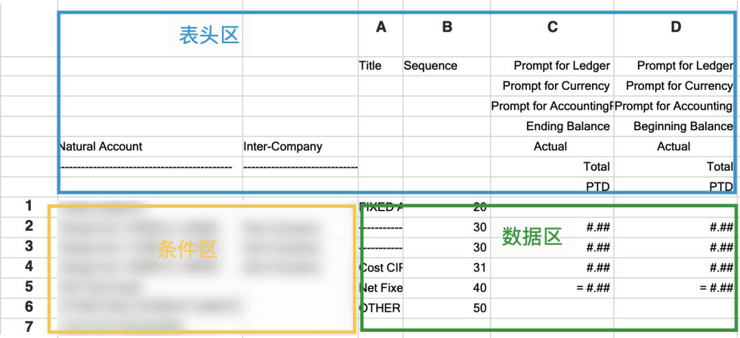 EBSFSG 报表转 Fusion FRS 报表 - 封面图