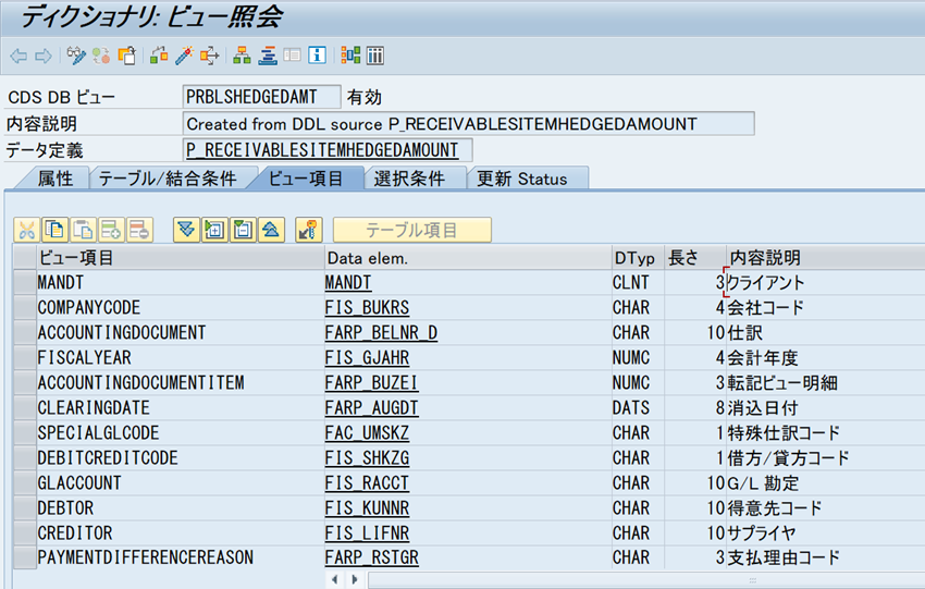 梳理信用管理在 ECC 和 S4中的变换 - 封面图
