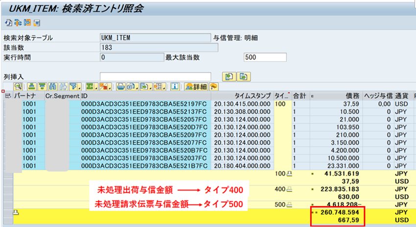 梳理信用管理在 ECC 和 S4中的变换 - 封面图