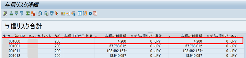 梳理信用管理在 ECC 和 S4中的变换 - 封面图