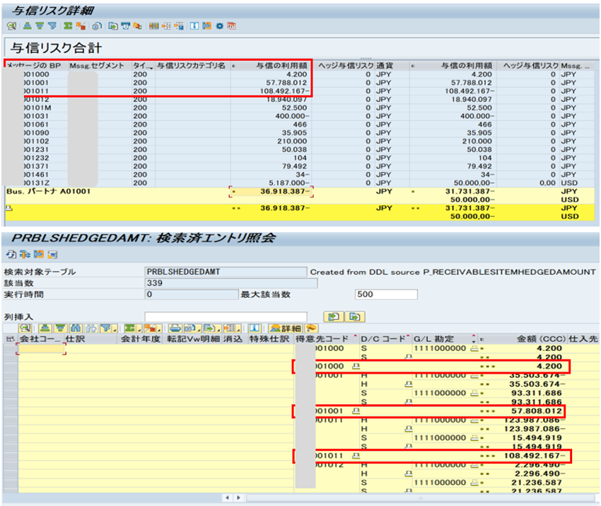 梳理信用管理在 ECC 和 S4中的变换 - 封面图