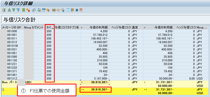梳理信用管理在 ECC 和 S4中的变换 - 封面图