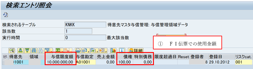 梳理信用管理在 ECC 和 S4中的变换 - 封面图