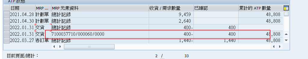 SDClose 的 SO 仍然挂在 MD04CO09显示如何清除掉 - 封面图